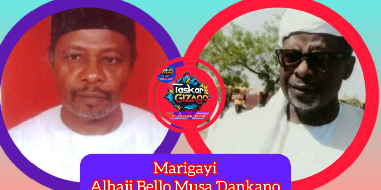 JIHAR KATSINA/MALUMFASHI MUN YI BABBAN RASHI