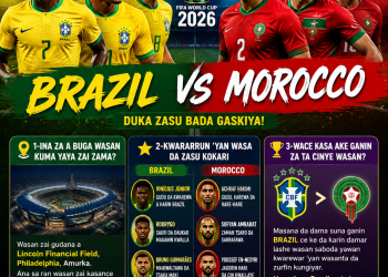 FIFA World Cup 2026: Yau Akwai Gumurzu Tsakanin Brazil Da Morocco