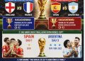 Akwai Yiwuwar Spain Za Ta Lashe Kofin Duniya Na Bana